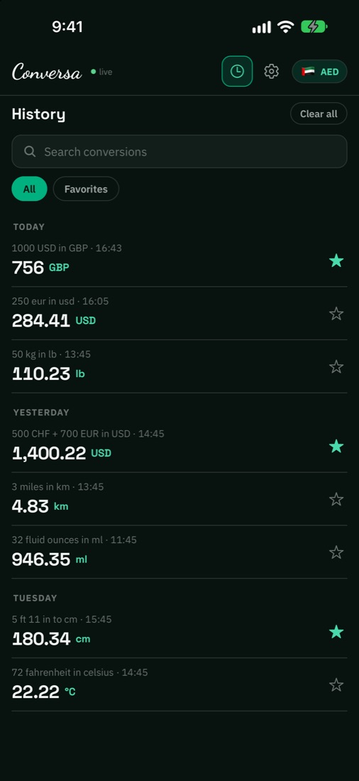 History grouped by Today, Yesterday and Tuesday
